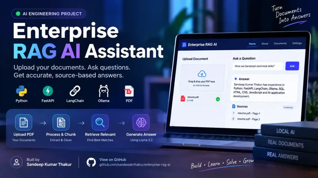 Enterprise RAG AI Assistant Showcase